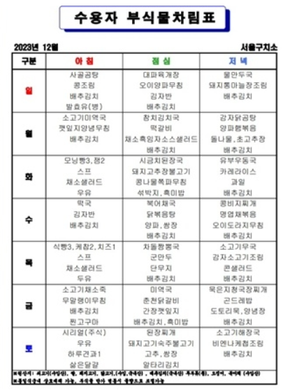 서울구치소 12월 부식물 차림표. 법무부 교정본부