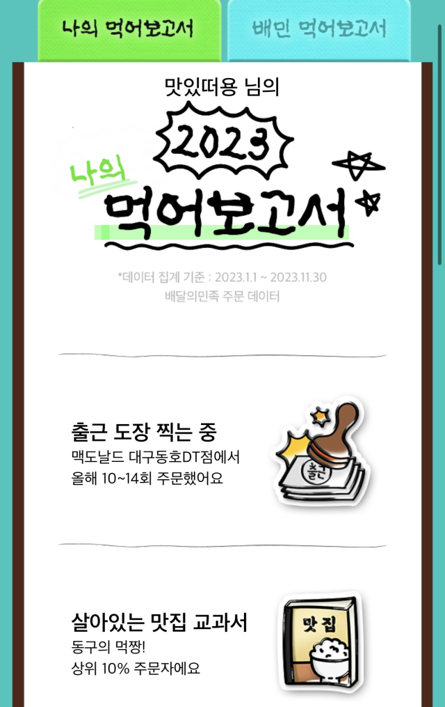 MMM의 모 기자는 대구 동구에서 상위 10%에 들어가는