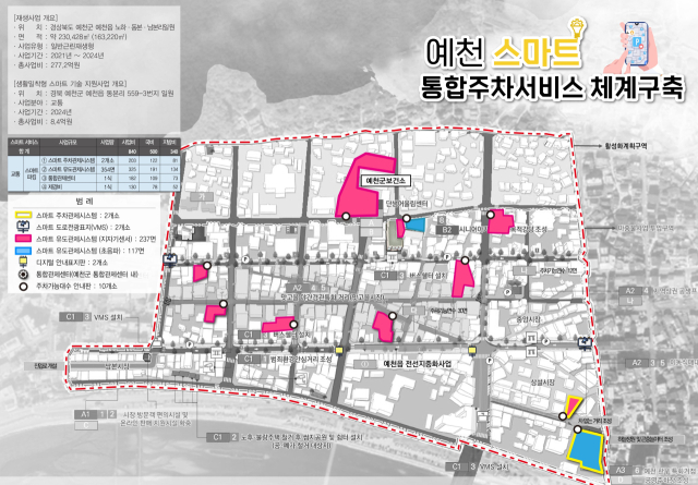 예천 스마트 통합주차서비스 체계구축 계획. 예천군 제공