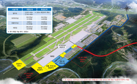 대구경북신공항 배치도.