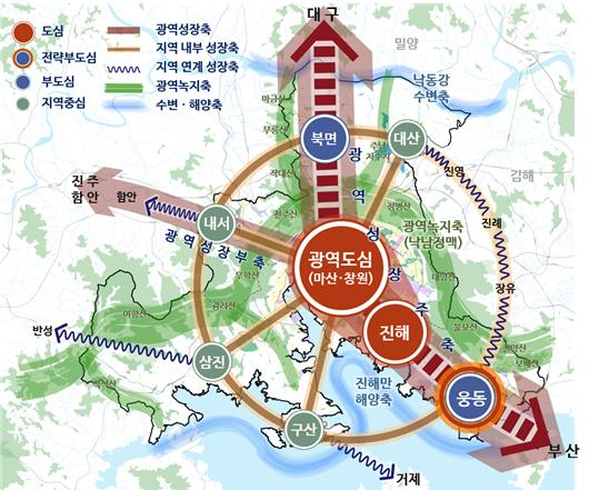 2040 창원도시기본계획 공간구조 구상도. [사진=창원시]