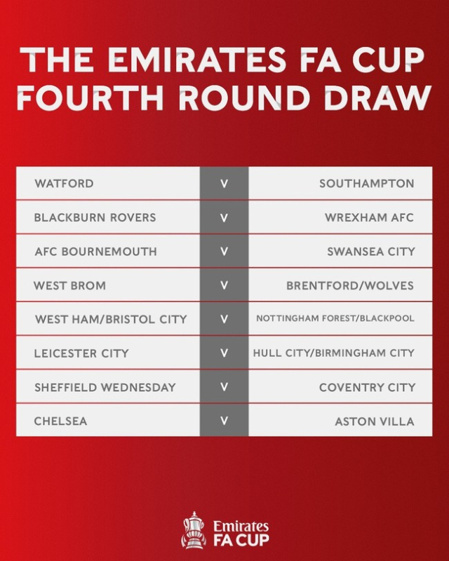 2023-2024시즌 잉글랜드 FA컵 대진. FA컵 SNS 제공