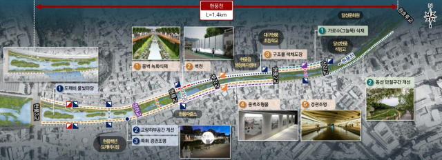 현풍천 경관개선사업 개요도. 달성군 제공.