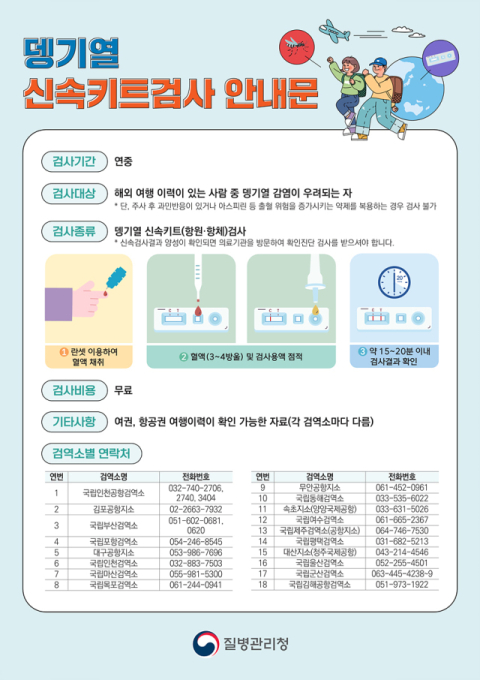 뎅기열 신속검사키트 이용 안내.