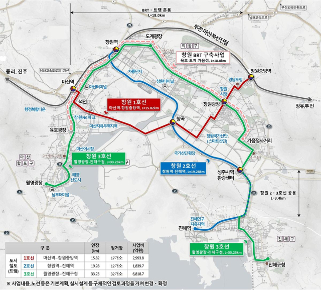 창원특례시 도시철도망 노선도. [사진=창원시]