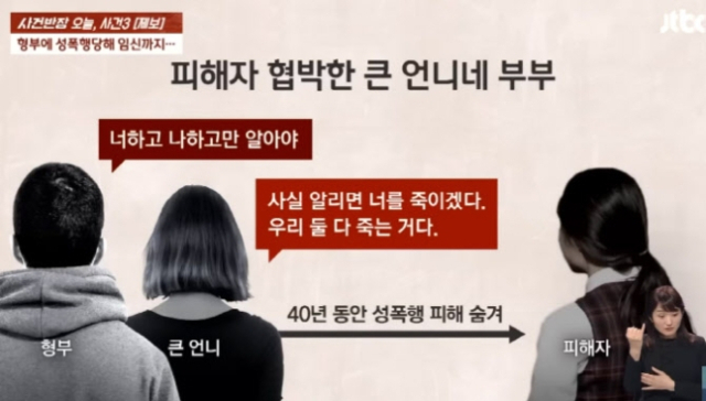 44년 전 중학생 당시 형부로 부터 성폭행을 당한 한 여성의 사연이 소개됐다 . JTBC 