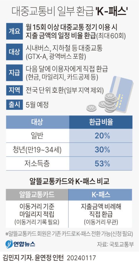 {wcms_alt]