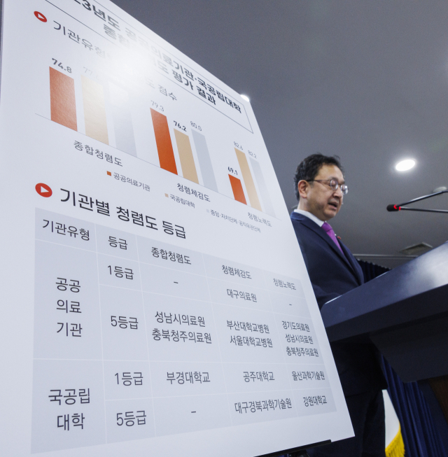 정승윤 국민권익위 부위원장 겸 사무처장이 18일 오후 서울 종로구 정부서울청사에서 2023년도 공공의료기관, 국공립대학 종합청렴도 결과를 발표하기 위해 회견장에 들어서고 있다. 연합뉴스