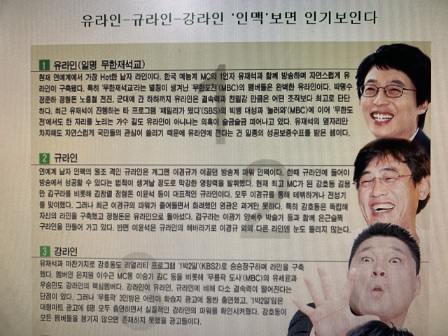 한 스포츠 일간지가 정리한 유재석-강호동-이경규 라인의 특징. 출처-스포츠조선 홈페이지