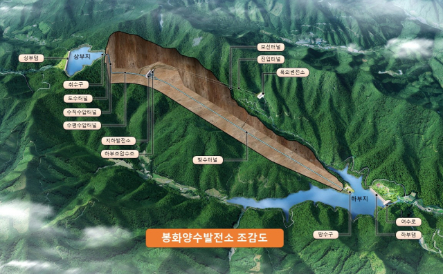 봉화 양수발전소 조감도. 매일신문DB