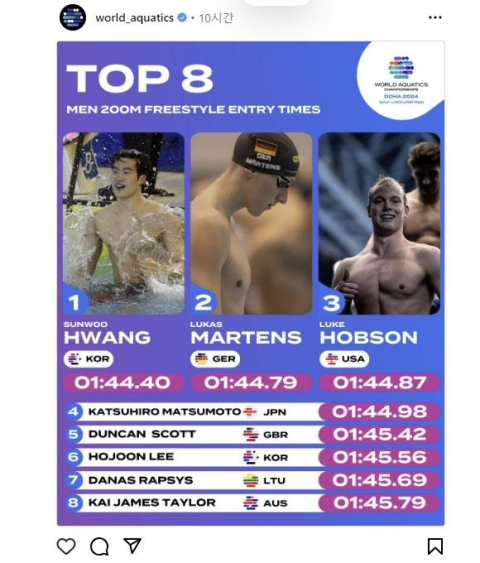 도하에서 남자수영 200m 금빛 기대 선수에 황선우와 이호준