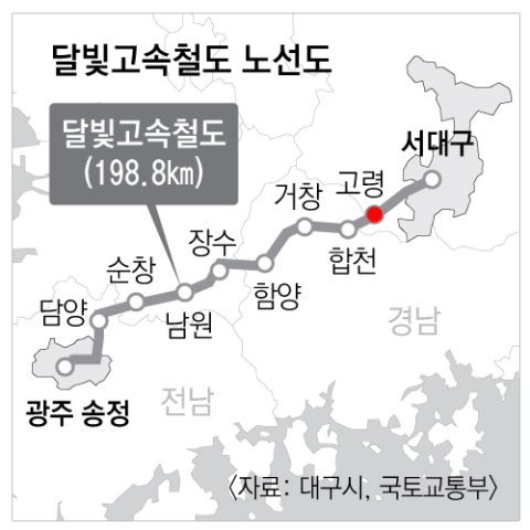 달빛철도 노선도. 대구시 제공