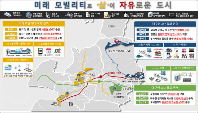 대구시 제공