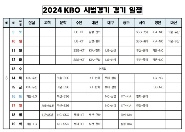 한국야구위원회(KBO)가 발표한 2024시즌 프로야구 시범경기 일정. KBO 제공