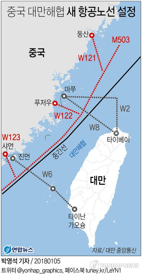 2018년 W121, W122, W123 등이 신설될 당시 중국 M503 항로 등의 위치[연합뉴스 자료사진]
