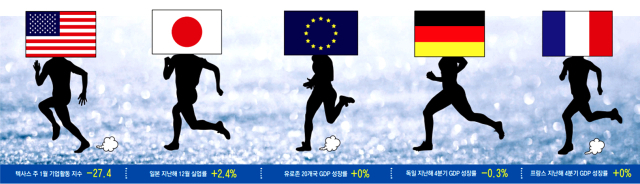 미국 텍사스 주의 한 식료품 매장. 연합뉴스