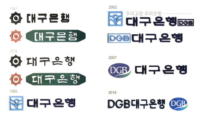 DGB대구은행 역대 CI. 대구은행 제공