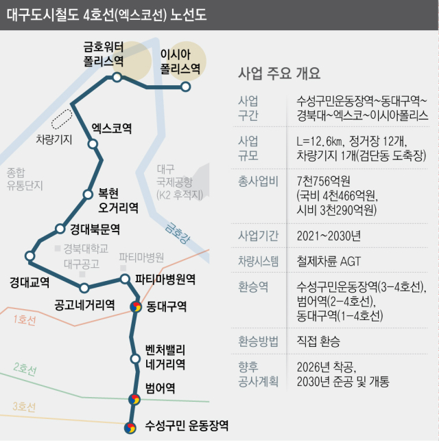 대구도시철도 4호선(엑스코선) 노선도. 매일신문DB