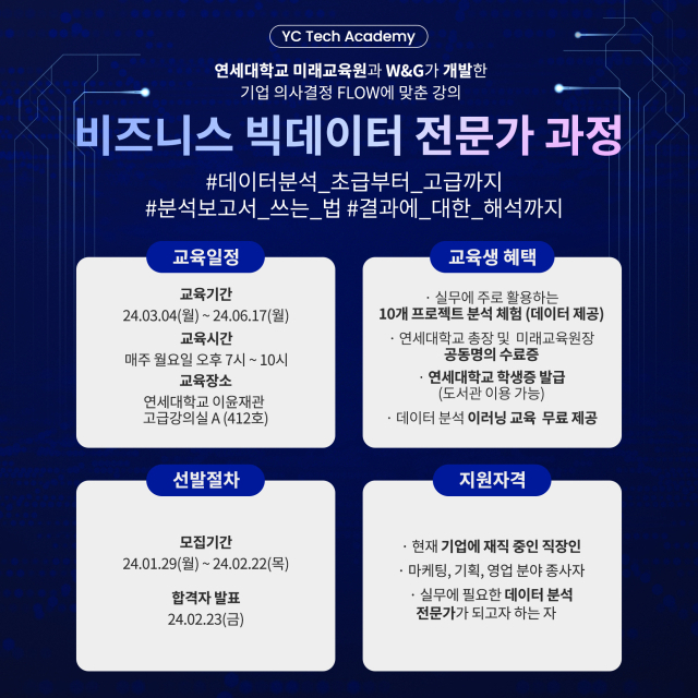 사진= 연세대학교 미래교육원 제공