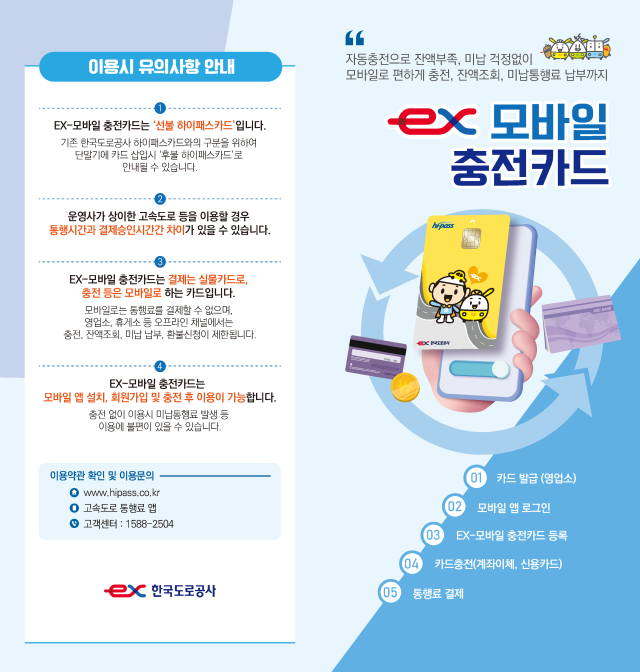 EX-모바일 충전 카드 홍보 포스터. 한국도로공사 제공