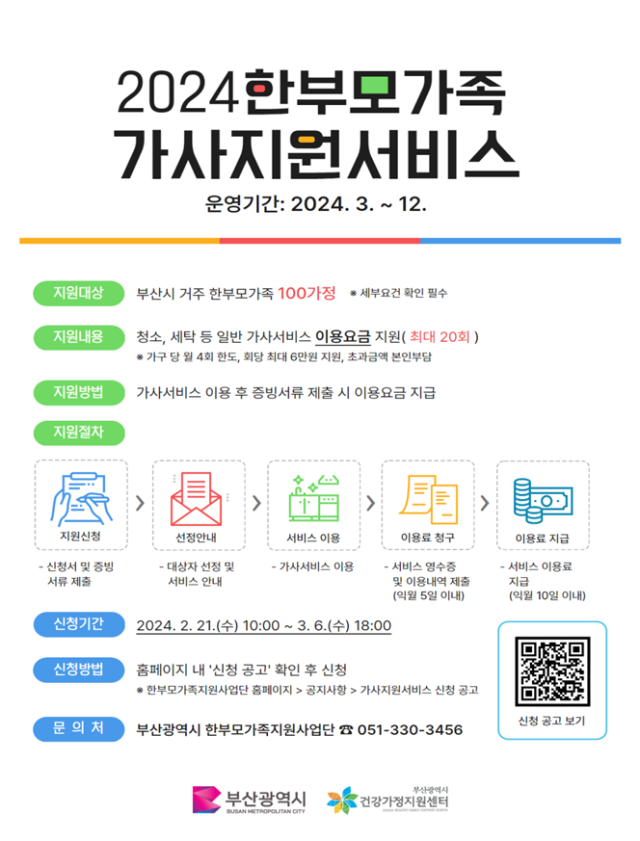 2024 한부모가족 가사지원서비스 안내 포스터. [사진=부산시]