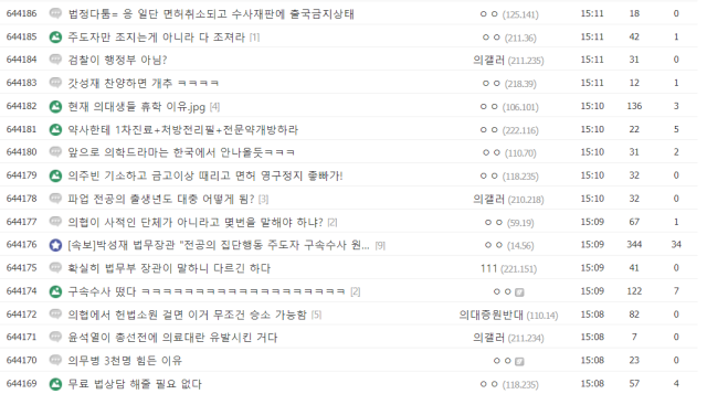 한 인터넷 커뮤니티