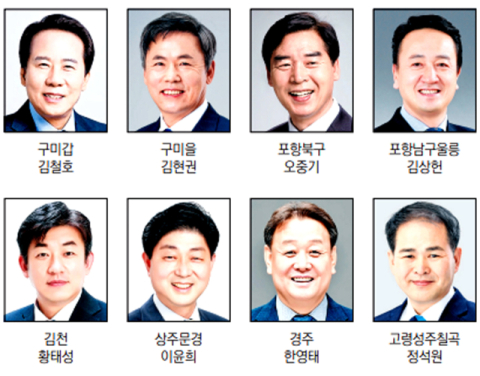 민주당, 경북 13곳 중 8곳 후보 공천 확정…나머지 5곳은 미정