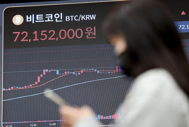 국내 비트코인 시세가 7천2백만원선까지 오른 가운데 19일 오후 서울 서초구 빗썸 고객센터에 비트코인 시세 현황이 표시되고 있다. 연합뉴스