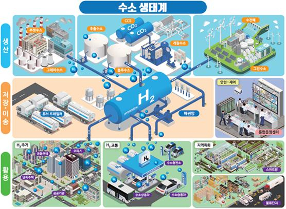 국토부 제공.