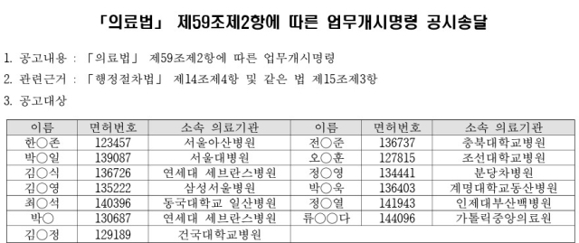 보건복지부 제공