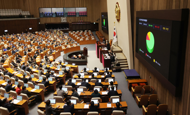 지난달 29일 국회에서 열린 본회의에서 4·10 총선 선거구 획정안을 담은 공직선거법 개정안이 통과되고 있다. 연합뉴스
