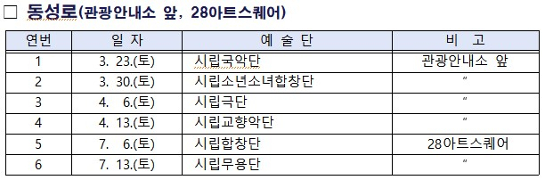 대구시립예술단 토요시민콘서트 세부일정(관광안내소 앞, 28아트스퀘어). 대구시 제공