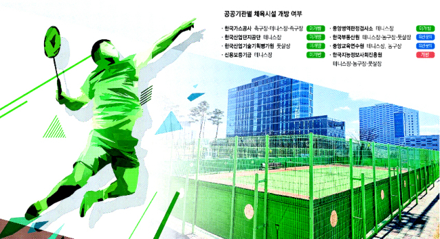 개방 중인 한국지능정보사회진흥원 테니스장 전경. 이통원 기자. tong@imaeil.com