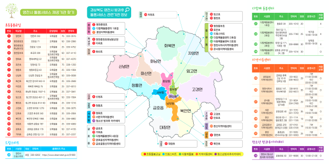 영천교육지원청에서 제작.배부한 돌봄 안내지도. 영천교육지원청 제공