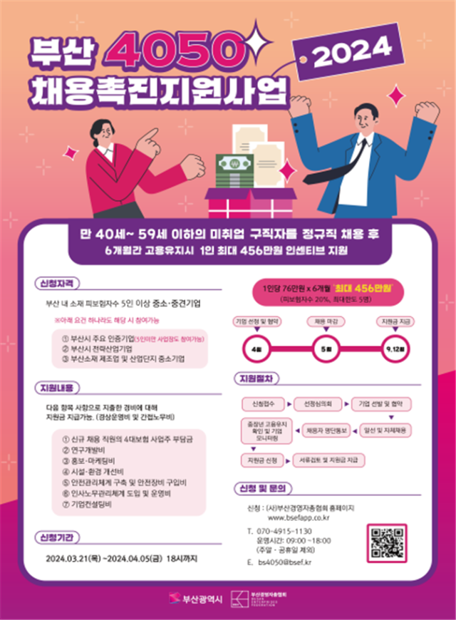 부산시 