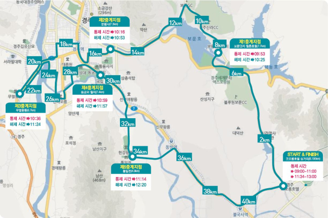 오는 30일 열리는 제40회 코오롱 구간 마라톤 대회 교통 통제 안내도. 경주시 제공