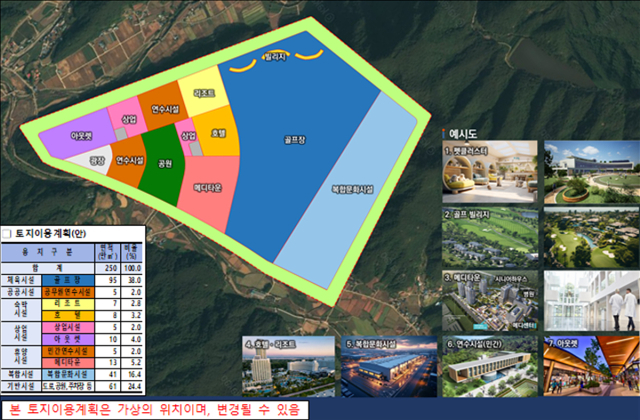 군위군에 조성될 공무원연수시설 및 복합레저단지 토지이용계획. 대구시 제공