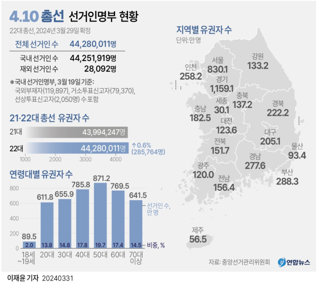 연합뉴스