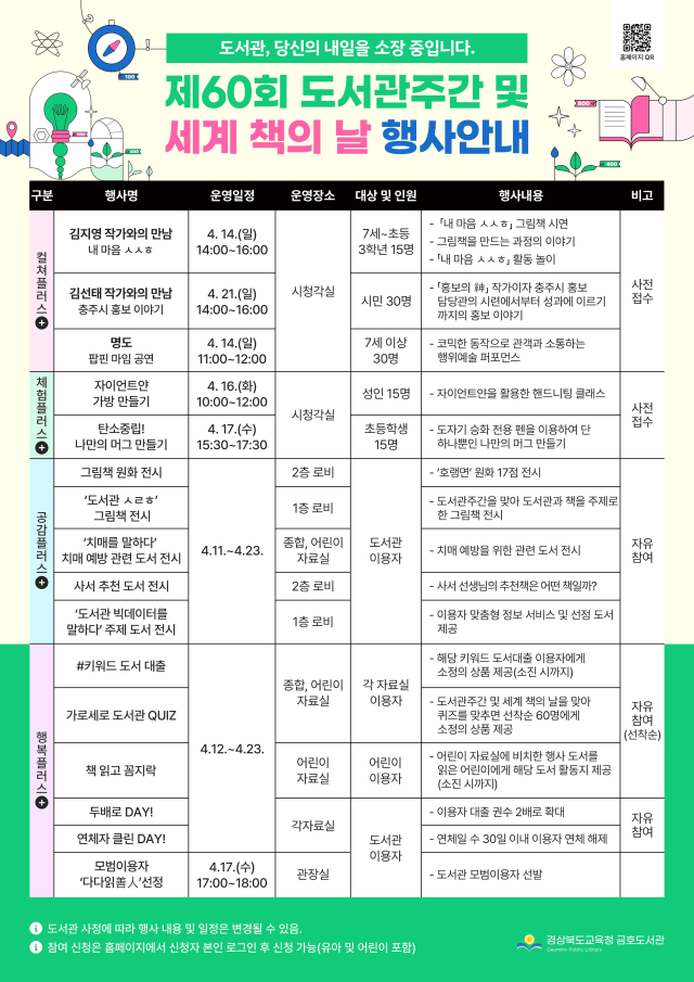 금호도서관이 진행하는 제60회 도서관 주간 및 세계 책의 날 독서문화프로그램. 금호도서관 제공