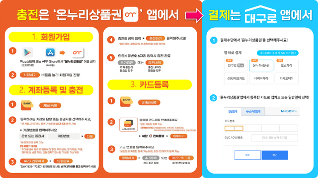 대구시는 오는 8일부터 