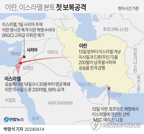 [그래픽] 이란, 이스라엘 본토 첫 보복공격 (서울=연합뉴스) 박영석 기자 = 이란이 13일(현지시간) 밤 이스라엘을 향해 수십∼수백 대의 무장 무인기(드론)와 미사일을 쏘며 공습을 전격 감행했다. zeroground@yna.co.kr 트위터 @yonhap_graphics 페이스북 tuney.kr/LeYN1 (끝)