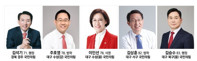 영남대 출신 국회의원 당선인. 영남대 제공
