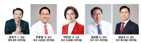 제22대 국회 경북대 출신 4명·영남대 7명·대구대 1명 '금배지'