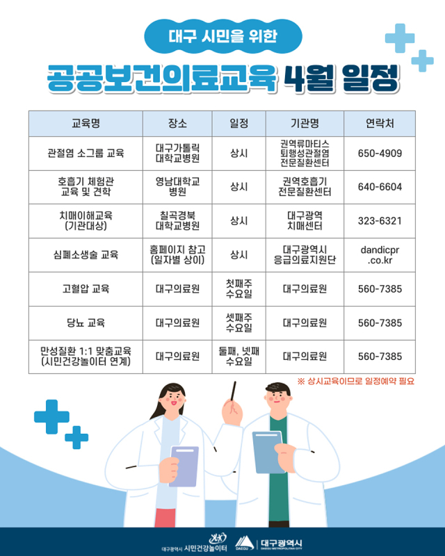 대구시민을 위한 공공보건의료교육 4월 일정. 자세한 교육 일정은 시민건강놀이터 홈페이지에서 확인할 수 있다. 대구시 제공.