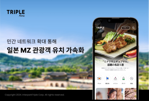 트리플 코리아, 네트워크와 콘텐츠 활용 일본 MZ 관광객 유치