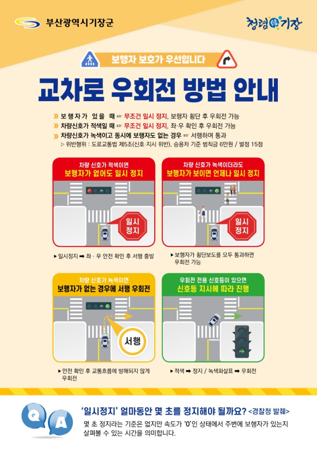 기장군, '교차로 우회전 방법' 집중 홍보