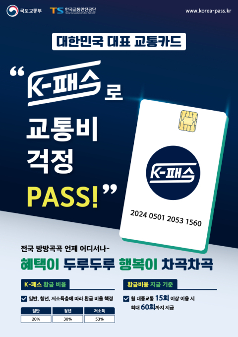 버스·지하철 최대 53% 할인 K-패스, 24일부터 카드 발급