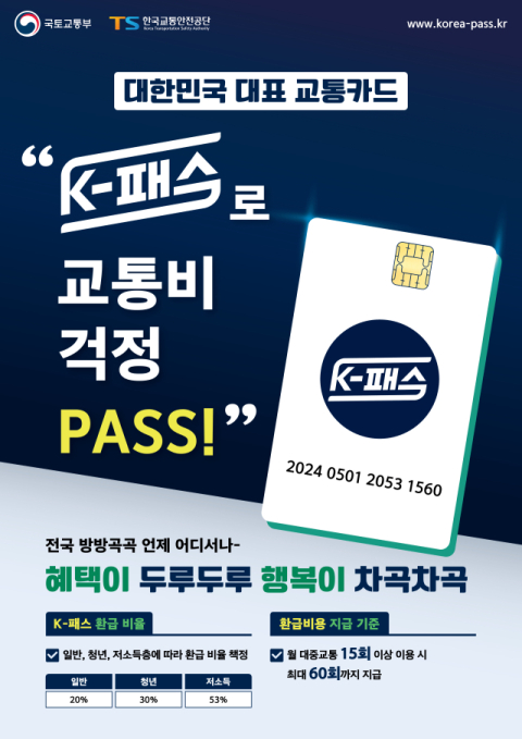 K-패스, 300만명 돌파…월평균 1만8천원 환급