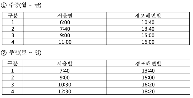 주중·주말 서울경부~강릉 경포해변 노선 운행시간표. 동부고속 제공