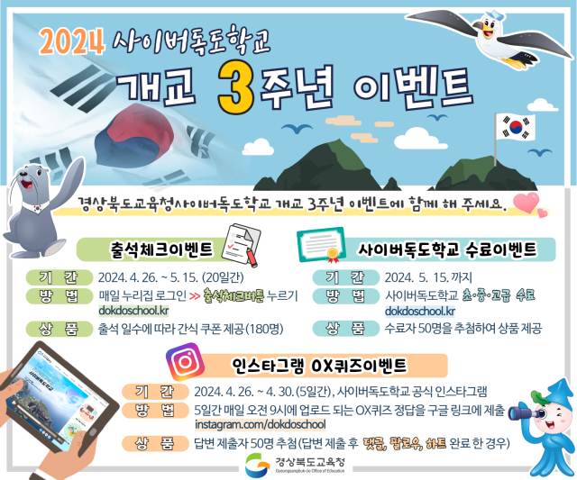 경북도교육청이 지난 2021년 4월 26일 문을 연 사이버독도학교의 개교 3주년을 기념한 이벤트를 안내하는 홍보 포스터. 경북교육청 제공